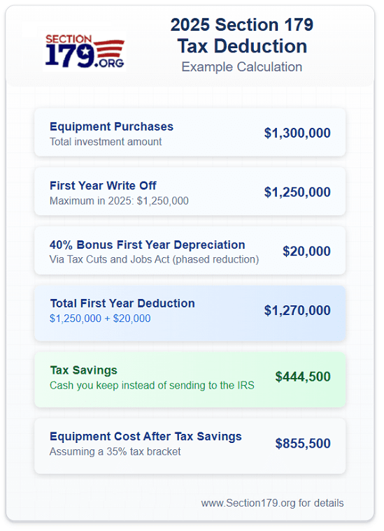 2025-section-179-deduction-example